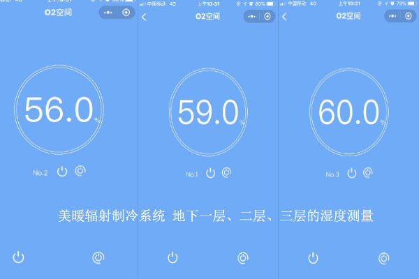 地下一层到三层 湿度测量