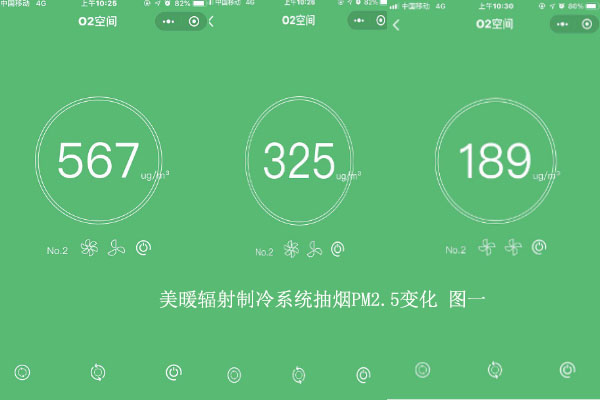 抽烟PM2.5变化 图1