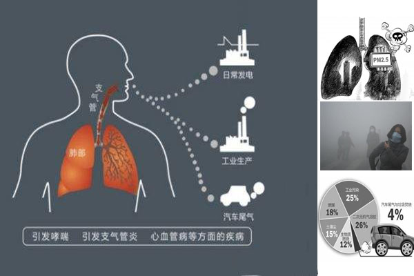 辐射空调新风除湿系统